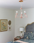 Double Dotty Canopy Kit